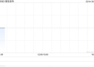 维信金科公布要约截止 已接获合共3219.13万股要约股份的有效接纳