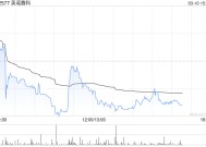 英诺赛科获纳入沪港通和深港通的合资格股份