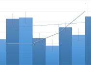 大涨174%背后的市场奇迹与未来展望展望