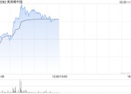 美高梅中国盘中涨超5% 花旗预计其3月中旬将派末期息