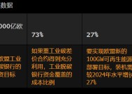 欧洲拨款数十亿美元用于工业脱碳