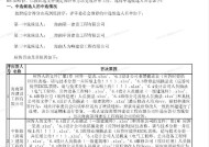 中国移动发布“中钜源（海南）建筑公司负面行为处理结果公告”，后者曾因“串通应答行为”被否决