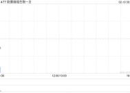 欧康维视生物-B根据股份计划而发行64.7万股