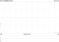 太古股份公司A于2月6日斥资1376.58万港元回购21万股