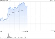晶泰控股-P现涨逾7% 与韩国药企JW签署千万级人民币战略合作协议
