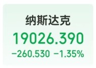 一度跌超10%，特斯拉市值一夜蒸发超6400亿元，美股“七巨头”指数进入技术性调整区间！啥情况？