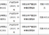 中国银行上海市三家分支行被合计罚款170万元：因贷款业务严重违反审慎经营规则