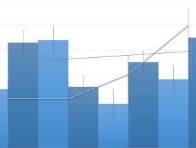 边际需求改善背景下的投资机遇，聚焦有色、矿业ETF阶段性机会