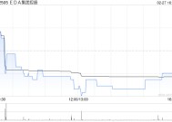 EDA集团控股拟出资不超过1亿元参设基金