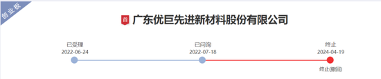 海通证券、致同会所收监管函！两保代两会计师及IPO发行人被通报批评