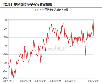 黄金：到底在涨什么?