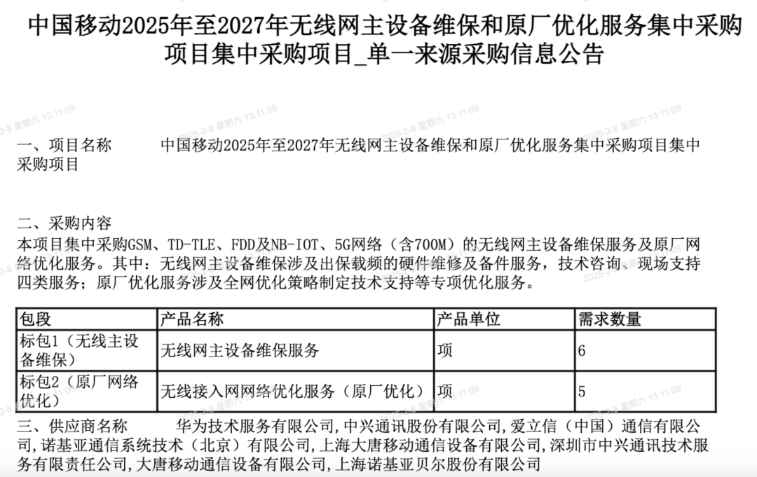 中国移动无线网主设备维保和原厂优化服务集采：华为、中兴等中标