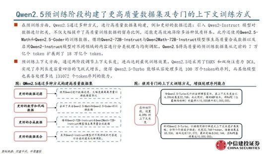 中信建投：DeepSeek产业链投资机遇