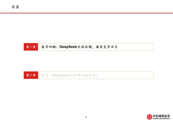 中信建投：DeepSeek产业链投资机遇