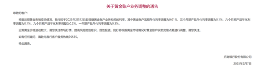 金价疯涨，逼近870元每克！招行宣布下调黄金账户业务相关的利率，利率接近0