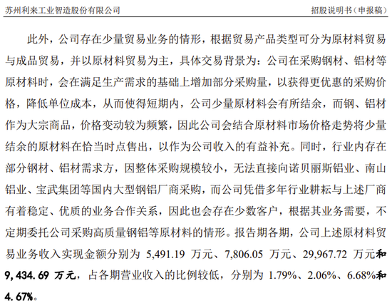 又一IPO终止！从钢铁公司更名为工业智造公司