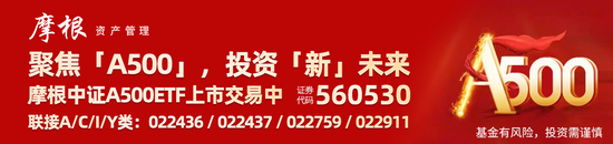 航锦科技六连板！“会分红的”中证A500ETF摩根(560530)近1周累计涨幅居同类产品前列