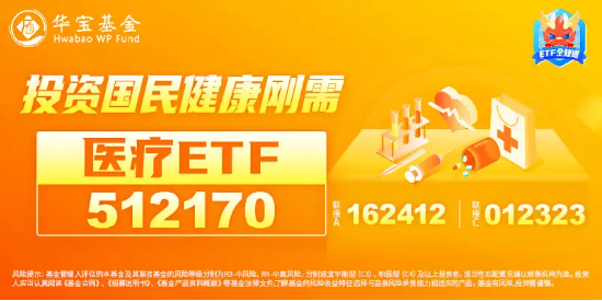 继续上攻！医疗ETF（512170）飙涨5%！AI医疗大爆发，迪安诊断20CM涨停！CXO同步冲高，药明康德涨超5%