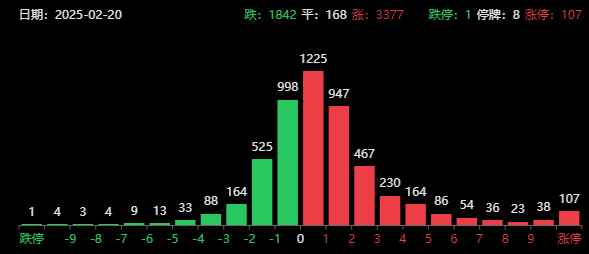 特朗普突发！港股大跳水，“空头”大摩改口，开始看多A股、港股