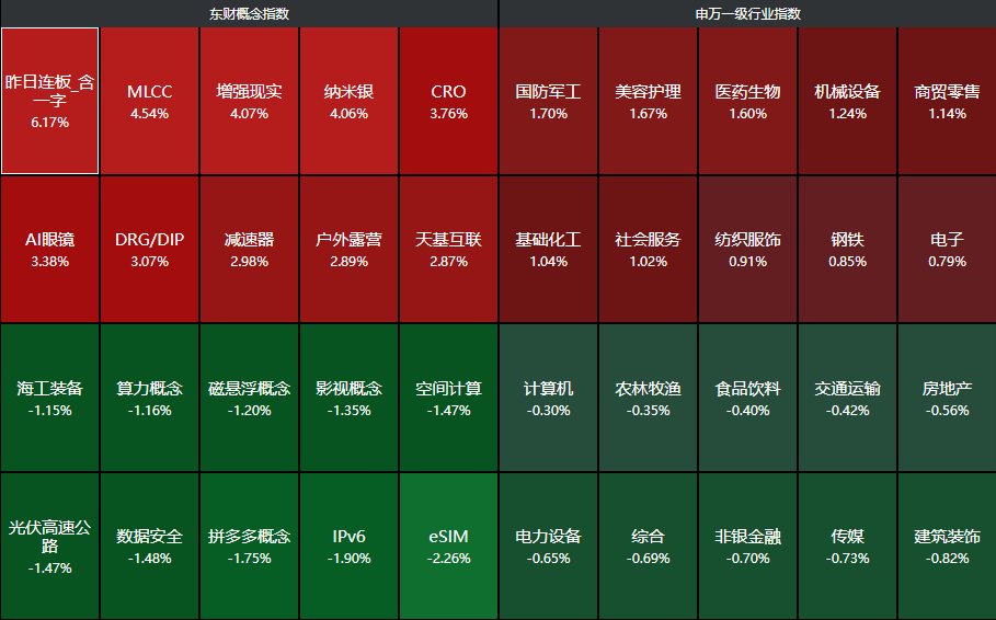 特朗普突发！港股大跳水，“空头”大摩改口，开始看多A股、港股