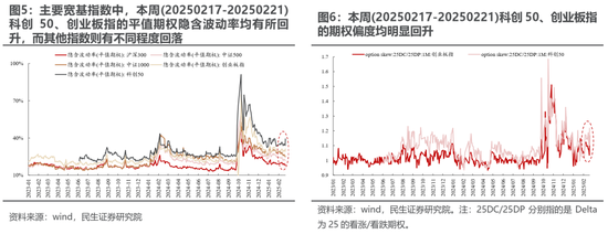 民生策略:期待“三月转换”