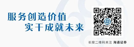 海通策略： 科技龙头驱动下，AI主题热度到哪了？