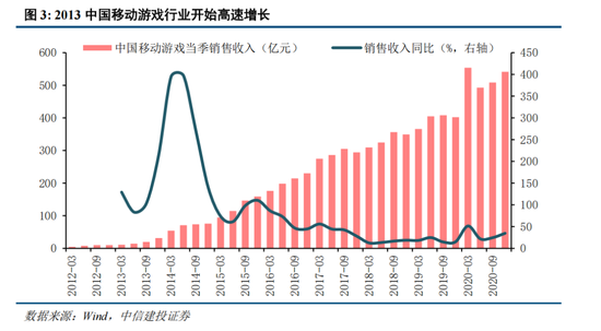 中信建投策略：“人工智能+”已经成为A股当前最重要的投资主线