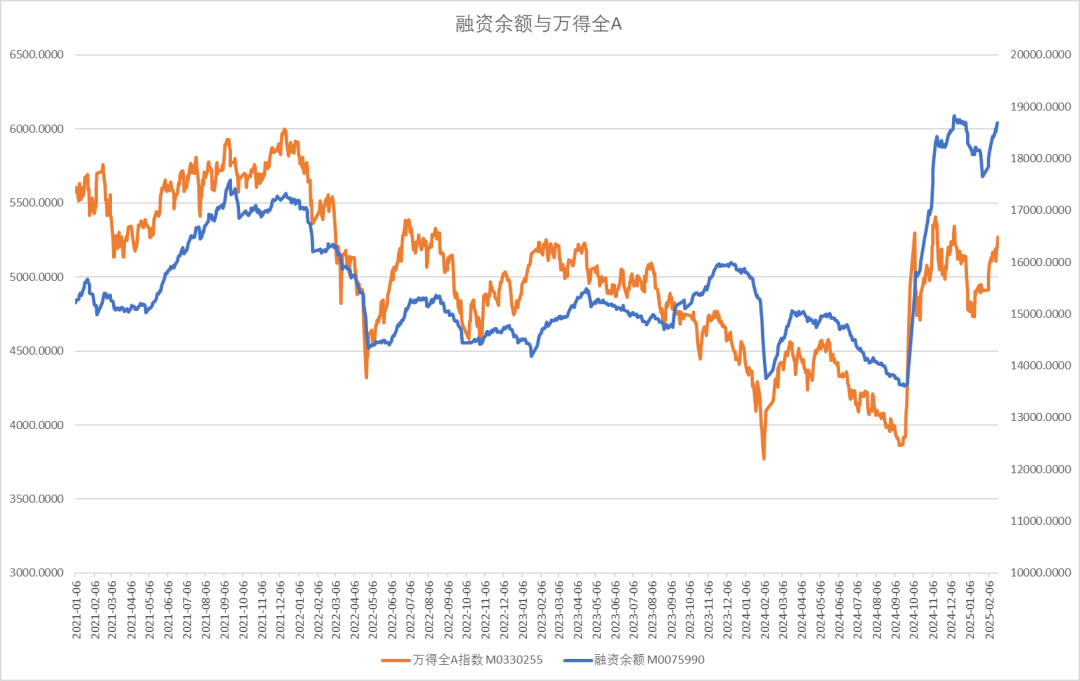 股指：消化套牢盘压力，股指有望创出新高