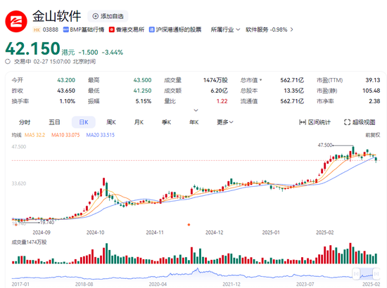 4400亿！雷军走上神坛